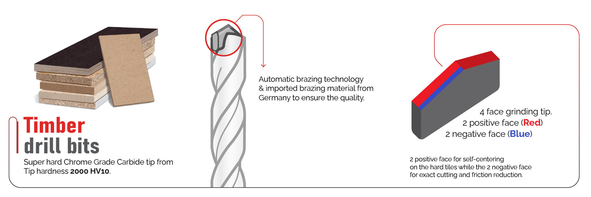 Timber Drill Bits