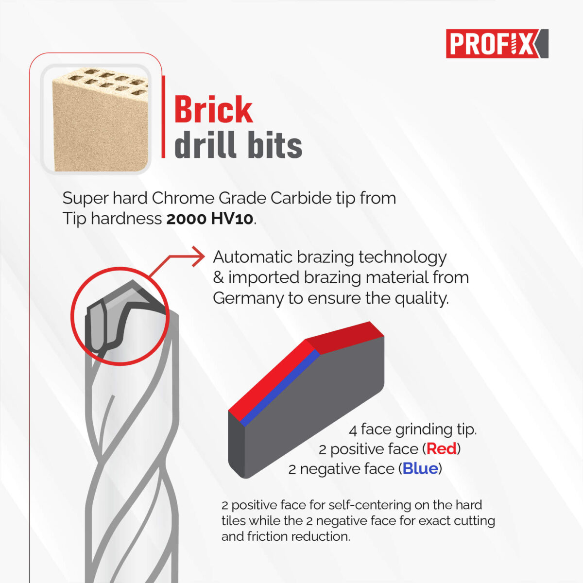 Profix Brick Drill Bit