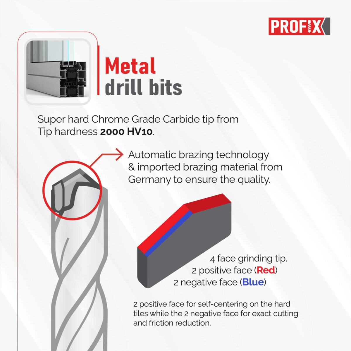 Profix Metal Drill Bit