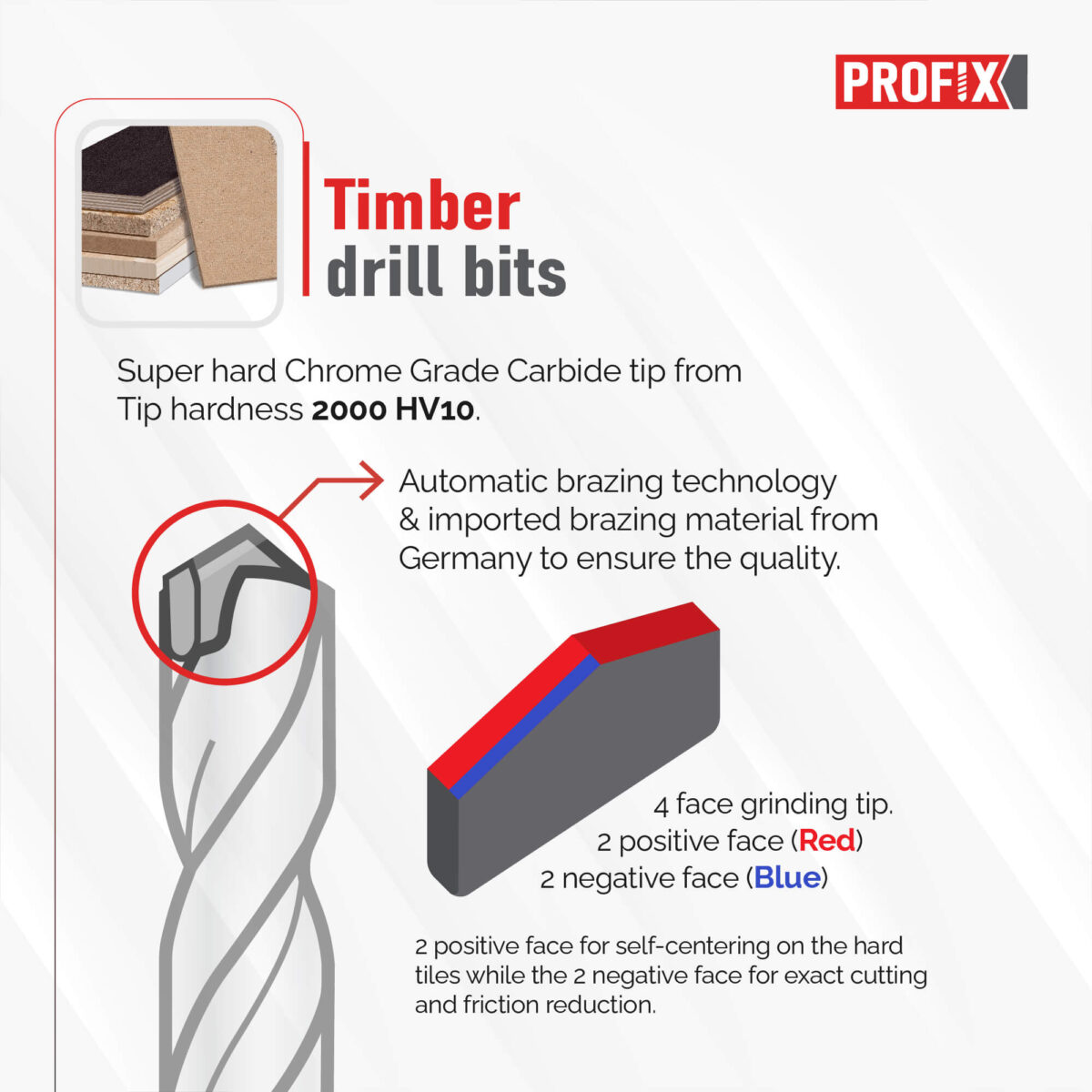 Profix Timber Drill Bit